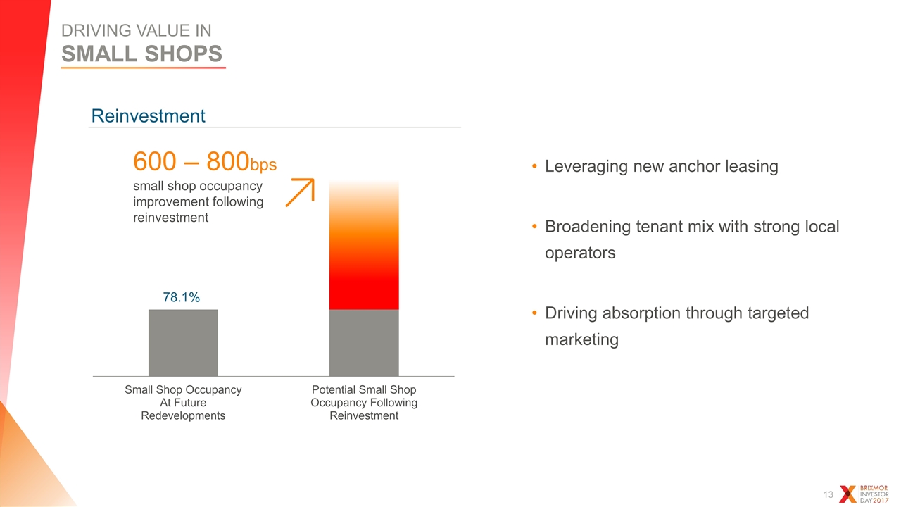 Slide 13