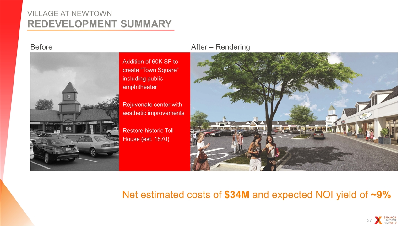 Slide 37