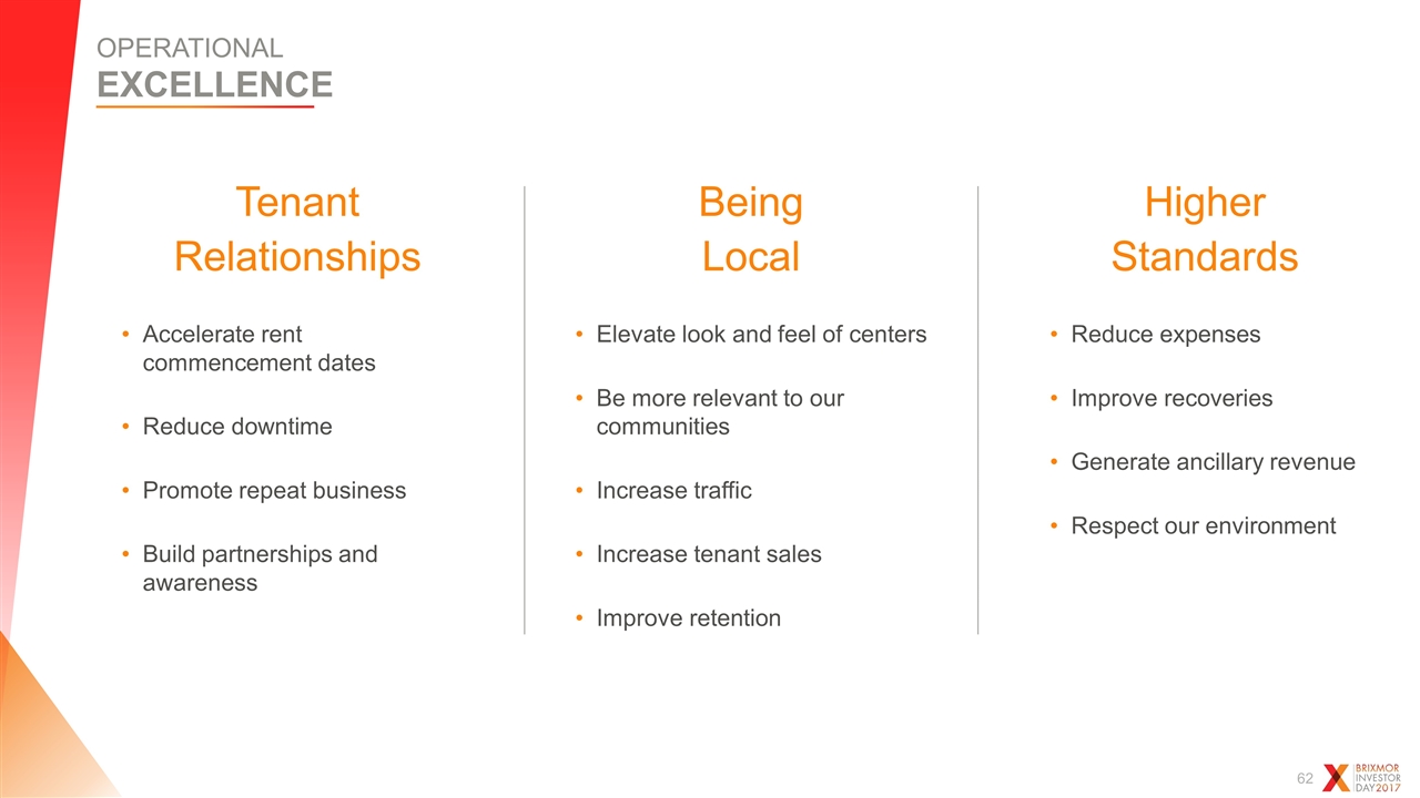 Slide 62