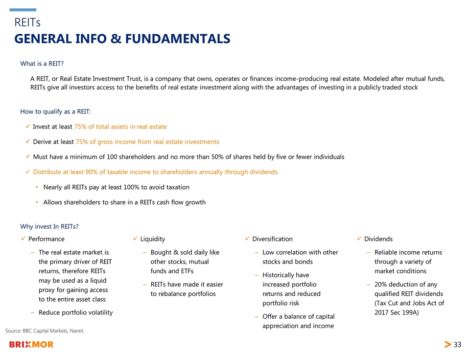 Slide 33