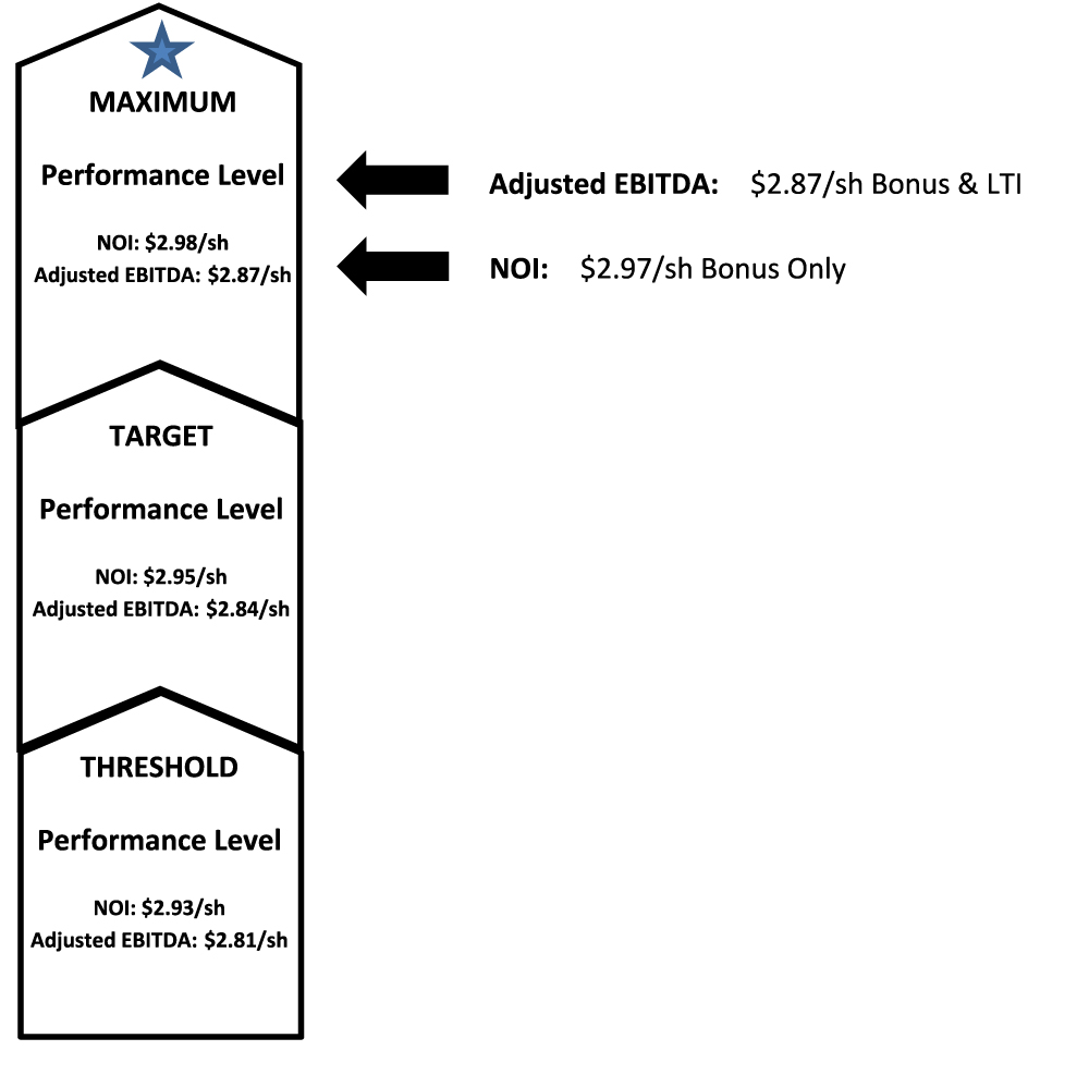 [MISSING IMAGE: t1700394_chrt-bonus.jpg]