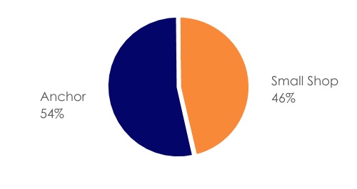 chart-40056537b7ae43359981.jpg