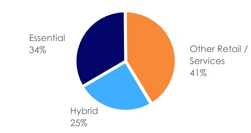 chart-db12aa12f55948ea88c1.jpg