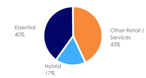 chart-13fdcf7712624b99abc1a.jpg