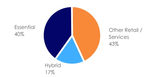 chart-1e6ad7952ae940229f7.jpg