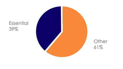 chart-38192599ad024e789c7.jpg