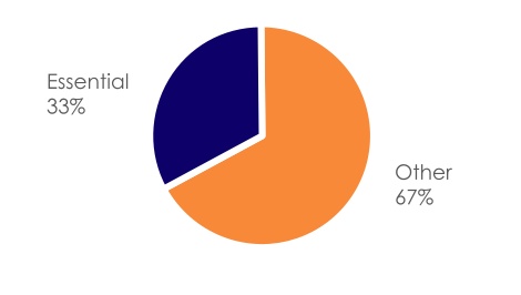 chart-a591ab21e0ca447aba4a.jpg