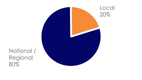chart-bcaaeda60a6144e18ad.jpg