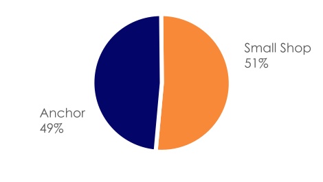 chart-57c6a5cfb4164694850.jpg